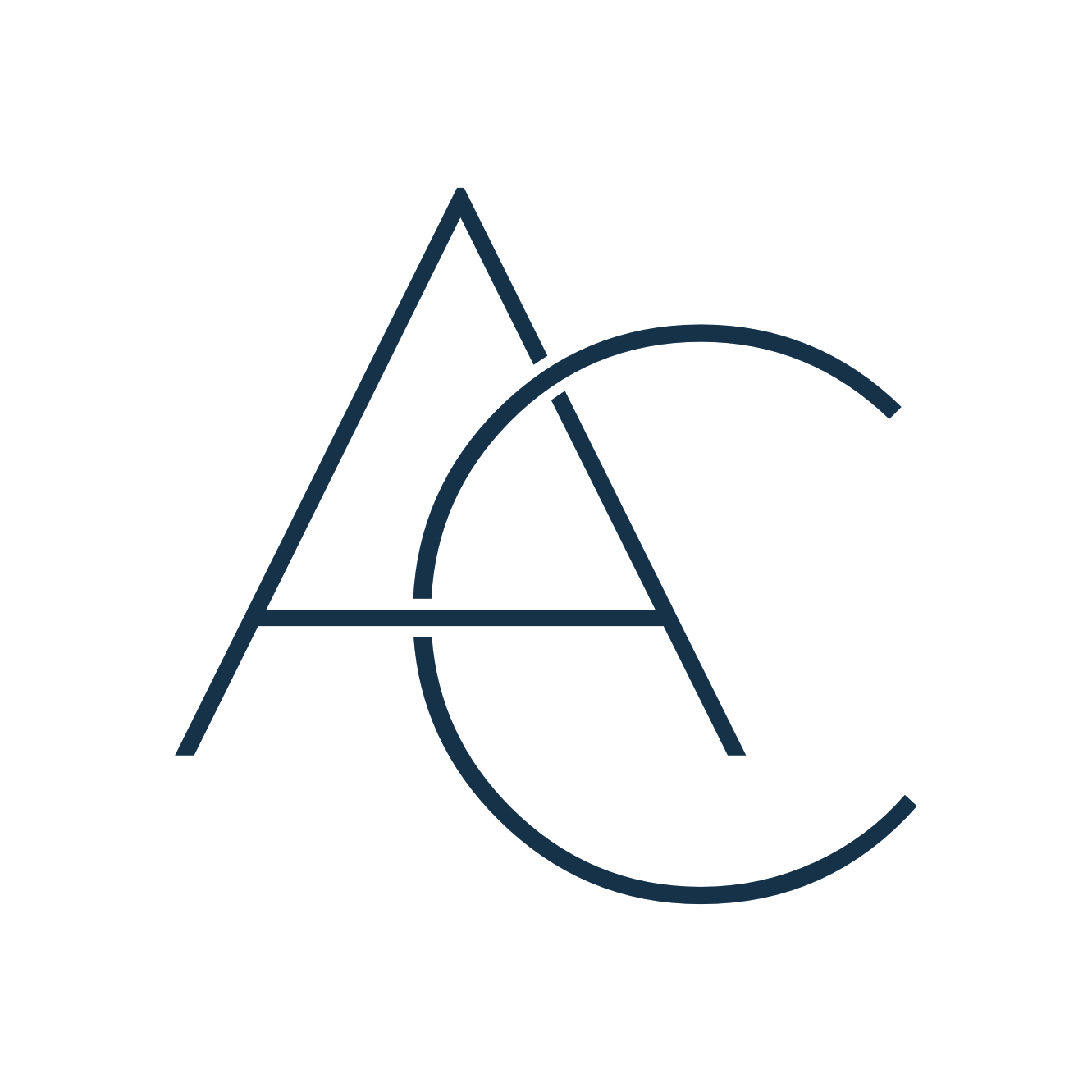 aniaczarnecka.pl