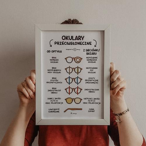Plakat "Okulary przeciwsłoneczne" (A4)