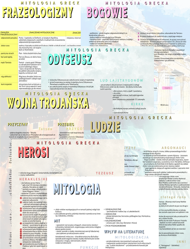 Mitologia (tło)