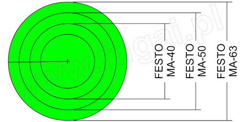 Folia Ring-Multi do manometrów FESTO MA-40, MA-50, MA-63, zielona, 15szt.