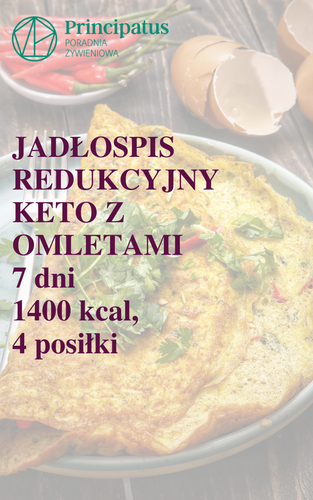 Omlety keto, jadłospis redukcyjny, 1400kcal, 5+2 dni, 4 posiłki, miary domowe, lista zakupów, sezon wiosna