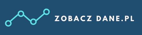 Newsletter Zobacz Dane Dostęp 3 miesiące