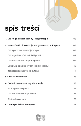 Jadłospis lekkostrawny 1600 kcal z mięsem