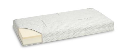 MATERAC VISCO-LATEKS CASHMERE 120×60 (13cm) H2 | Top-Maluszek Oświęcim