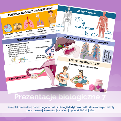 Prezentacje biologiczne - biologia dla klasy 7