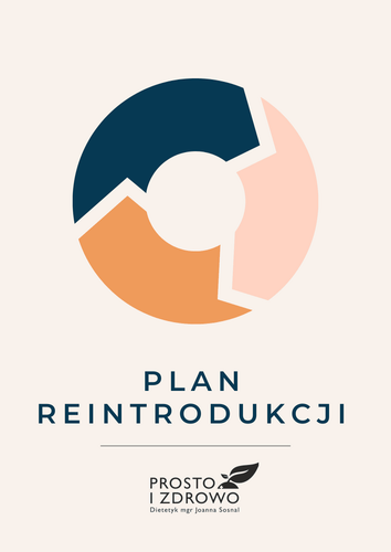 Plan reintrodukcji LOW FODMAP