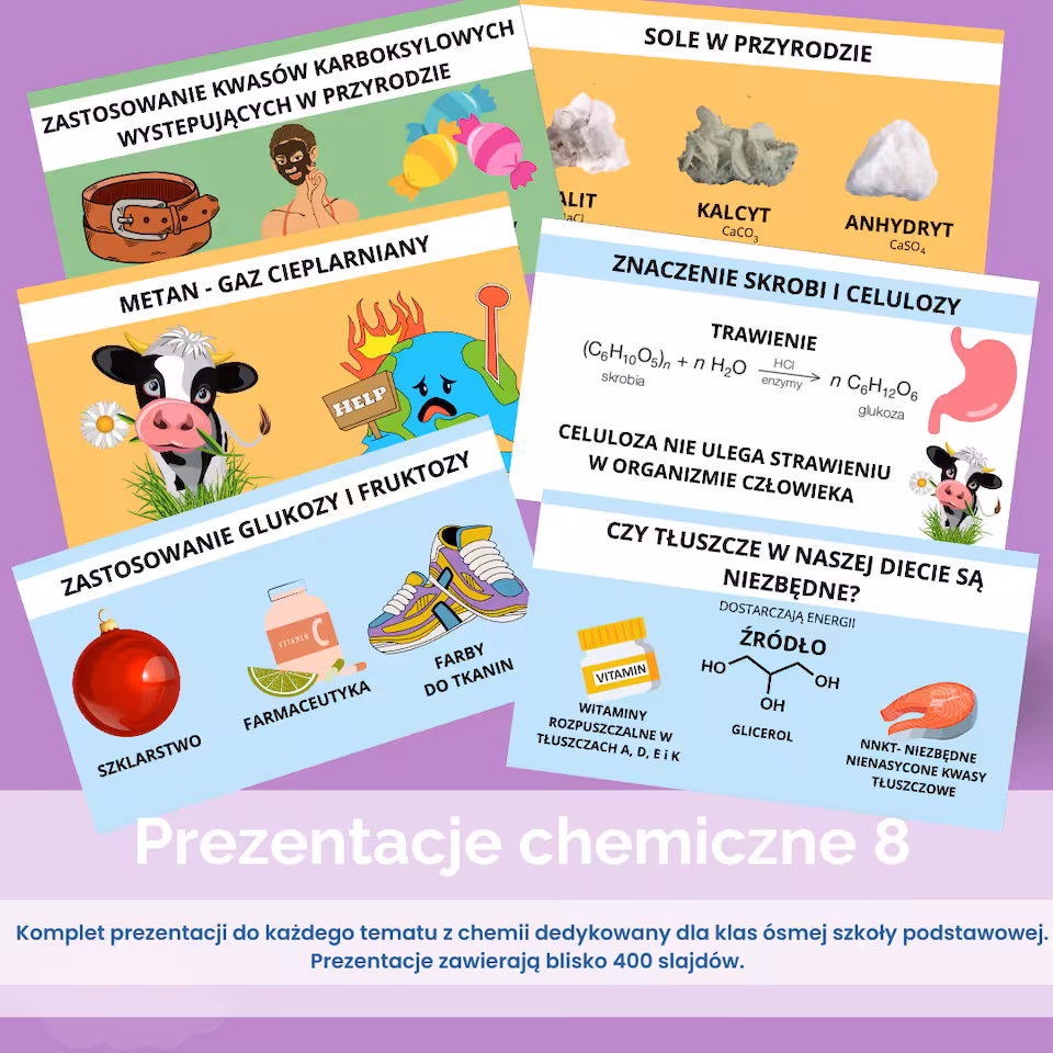Prezentacje chemiczne - chemia dla klasy 8