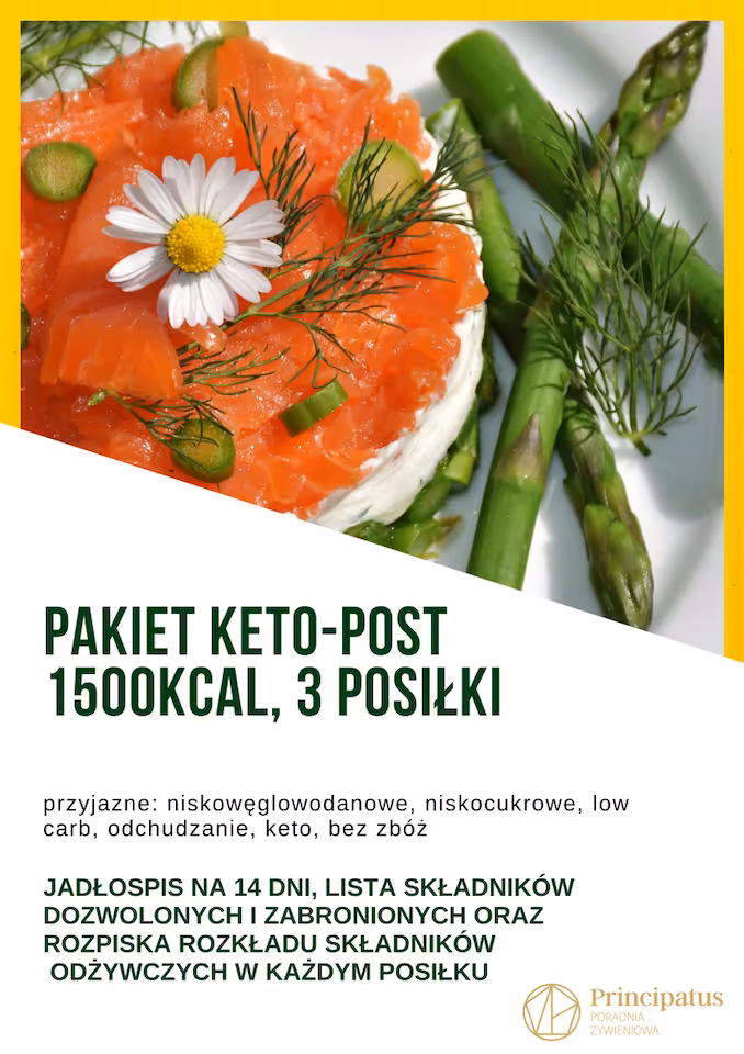 Pakiet Planu Przyjaznego Keto, Low Carb 1500kcal, 3 posiłki