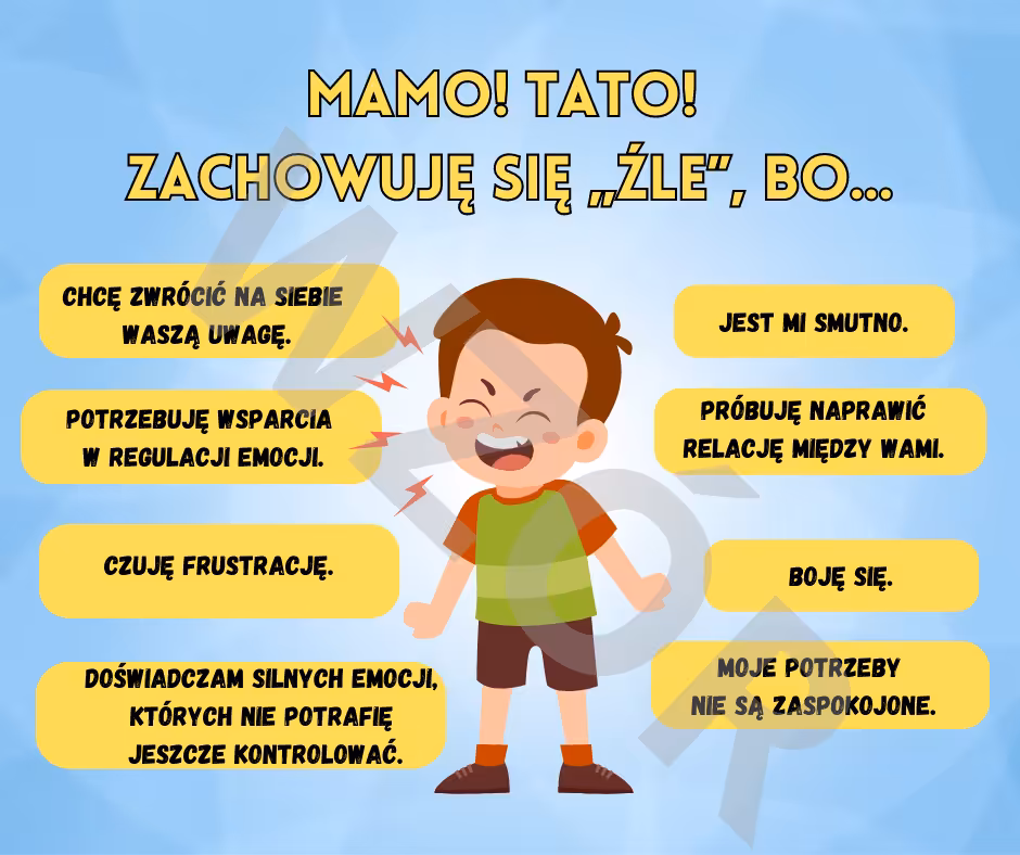 Plakat na gazetkę dla rodziców- Mamo! Tato! Zachowuję się źle, bo...