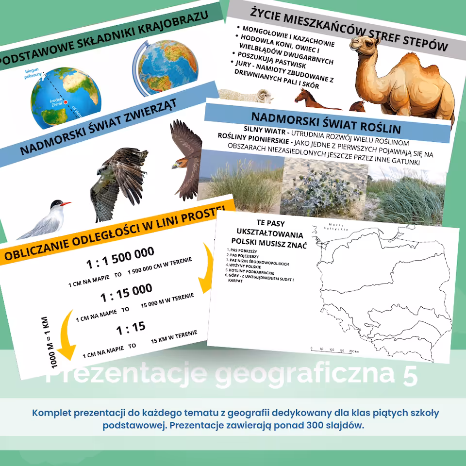 Prezentacje geograficzne - geografia dla klasy 5