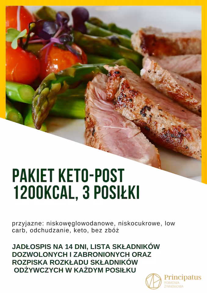 Pakiet Planu Przyjaznego Keto, Low Carb 1200kcal, 3 posiłki