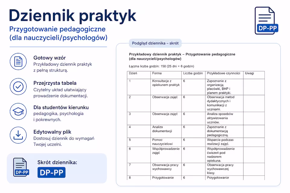 Dziennik praktyk WSKZ - Przygotowanie pedagogiczne (dla nauczycieli/psychologów) 150 godzin