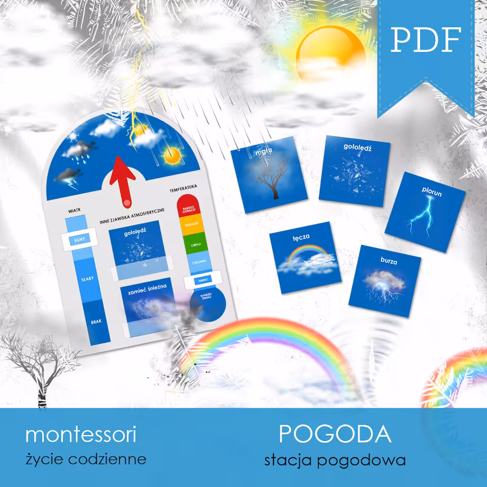 Pogoda - Stacja pogodowa