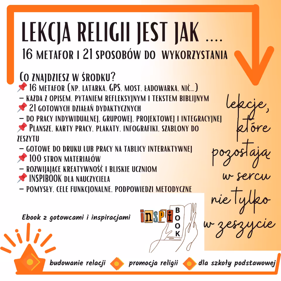 LEKCJA RELIGII JEST JAK... 16 METAFOR ... 21 DZIAŁAŃ