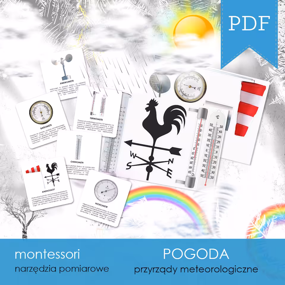 Pogoda - Przyrządy meteorologiczne