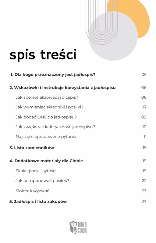 Jadłospis lekkostrawny 2000 kcal z mięsem