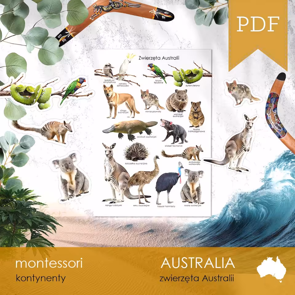 Australia - Plakat
