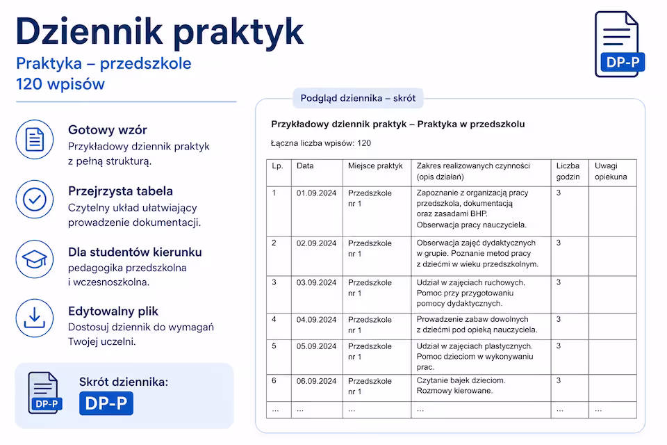 Dziennik praktyk - przedszkole - ponad 120 wpisów