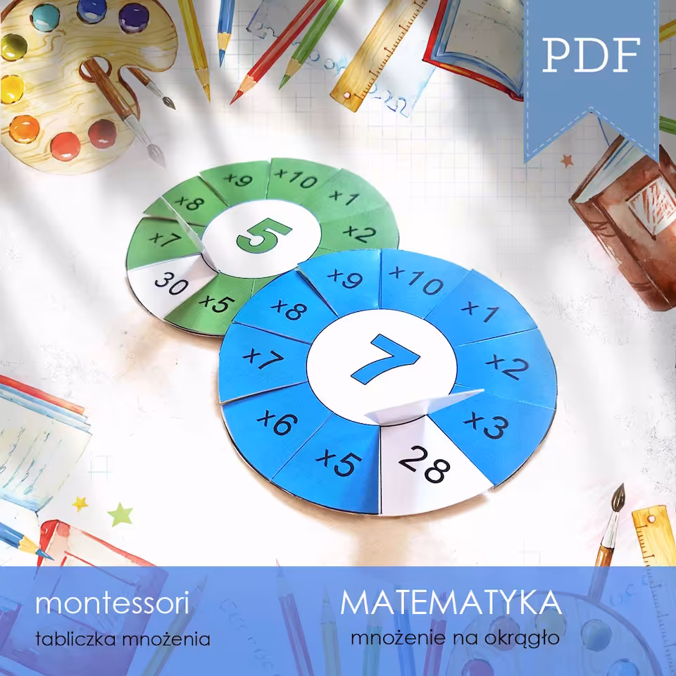 Matematyka - Mnożenie na okrągło