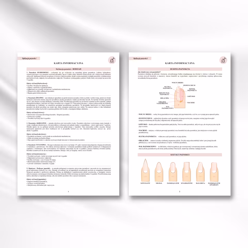 MANICURE dokumenty zabiegowe zestaw, salon urody, salon beauty, gabinet kosmetyczny