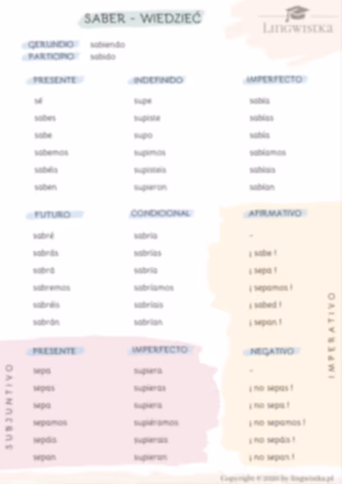 TABELE - czasowniki nieregularne