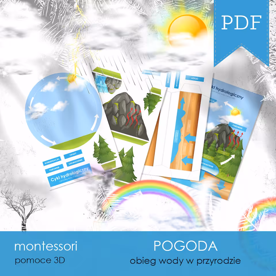 Pogoda - Obieg wody w przyrodzie 3D