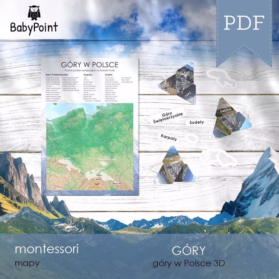 Góry - Góry w Polsce