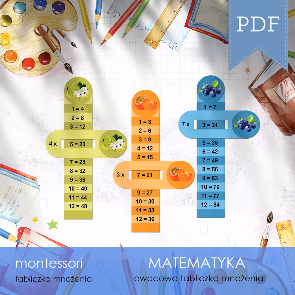 Matematyka - Owocowa tabliczka mnożenia