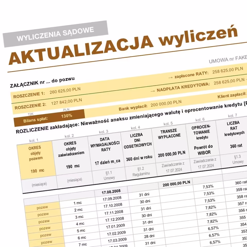 AKTUALIZACJA wyliczeń