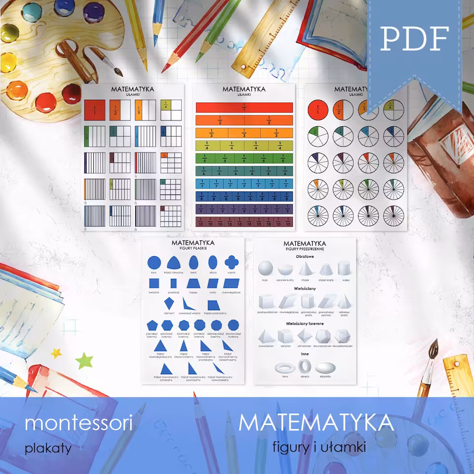 Matematyka - Plakaty