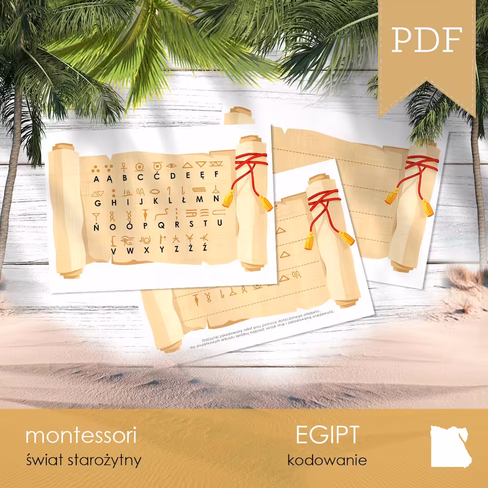 Afryka - Egipt - Kodowanie