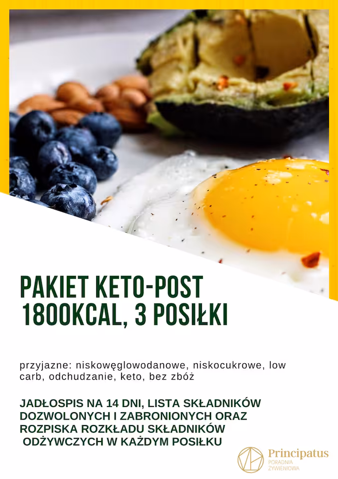 Pakiet Planu Przyjaznego Keto, Low Carb 1800kcal, 3 posiłki