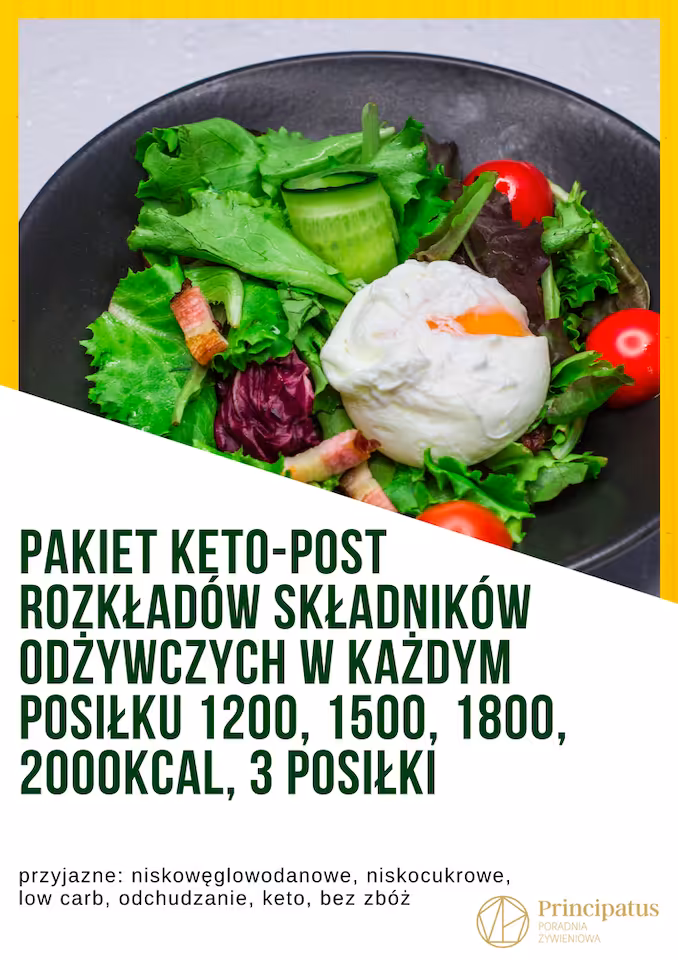 Pakiet rozkładów składników odżywczych Keto/Low carb, z proponowaną listą produktów zalecanych oraz niezalecanych, 3 posiłki, przeliczonych na 1200, 1500, 1800, 2000kcal