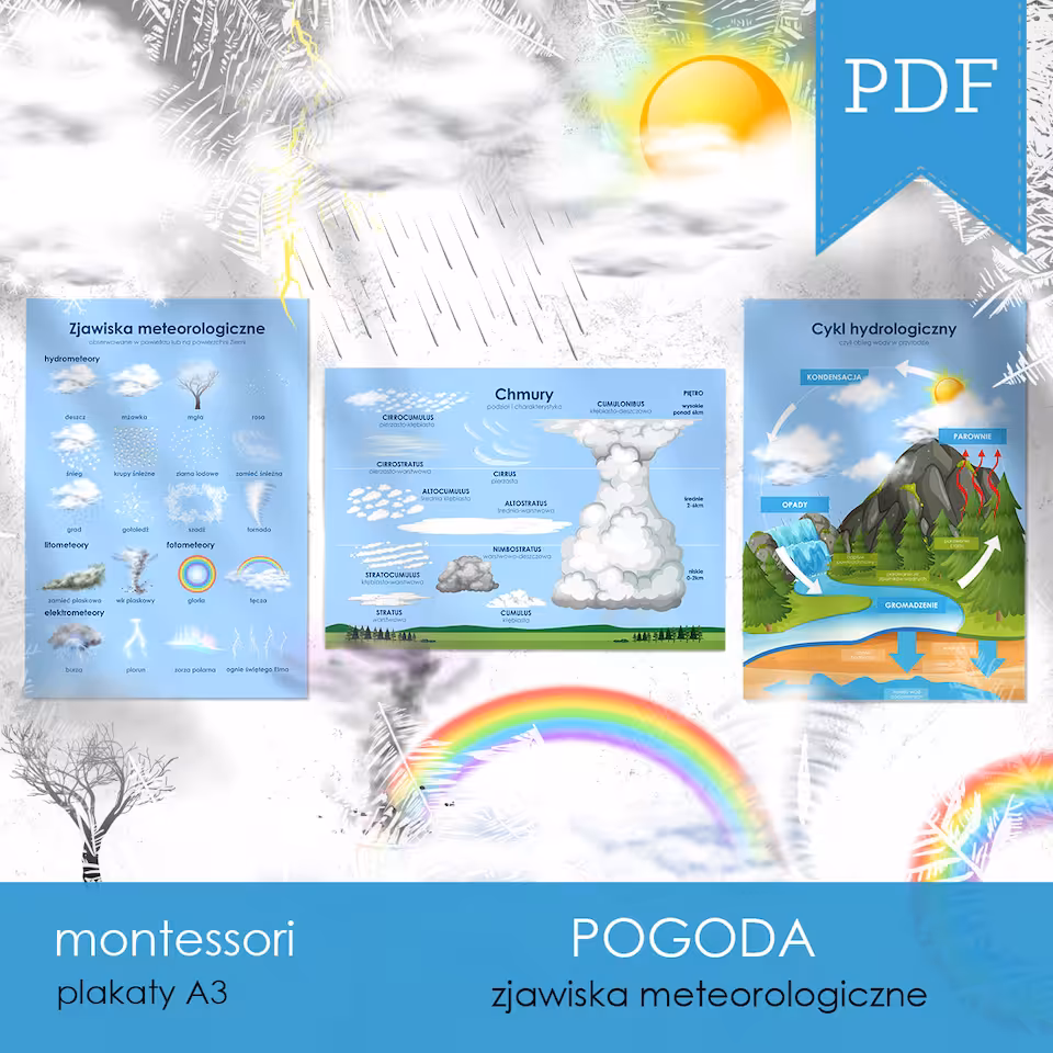 Pogoda - Plakaty