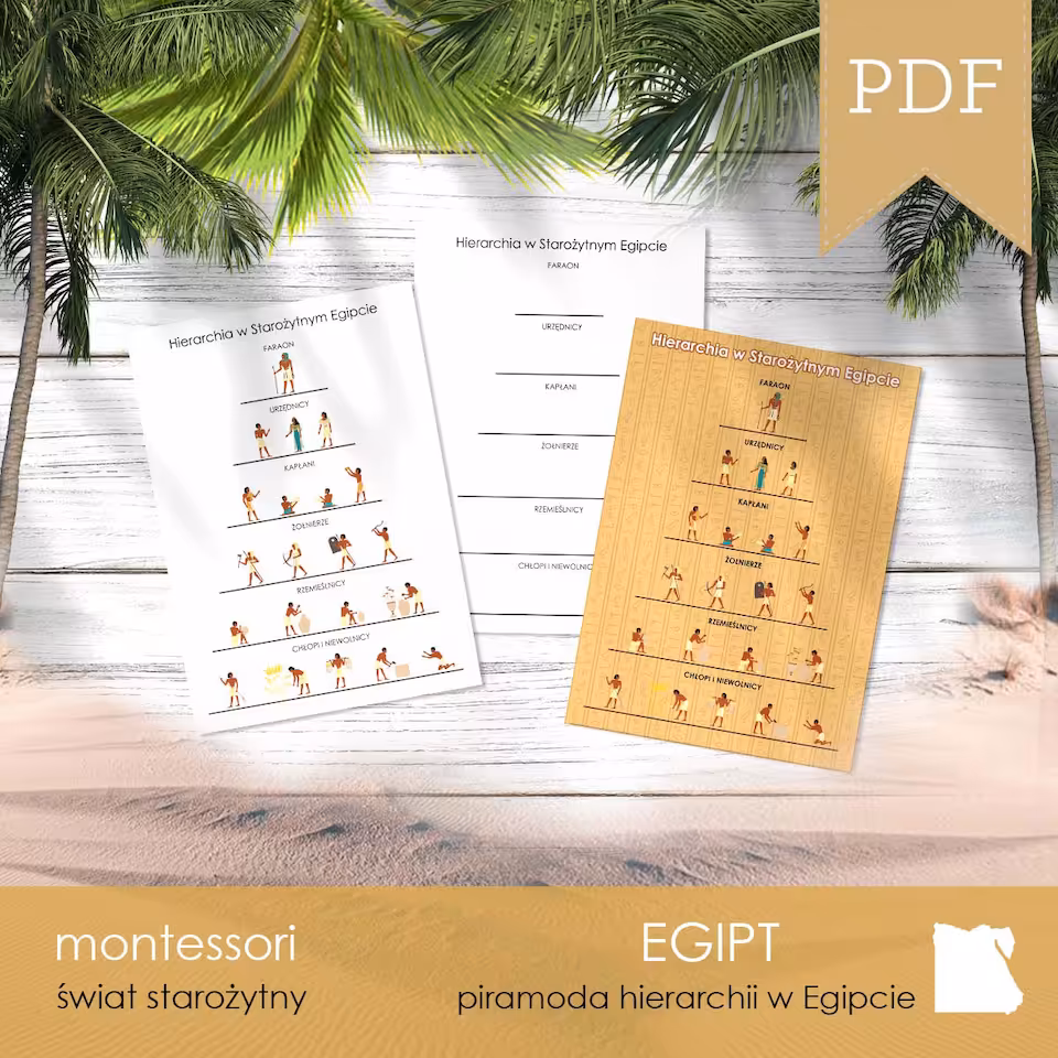 Afryka - Egipt - Piramida hierarchii