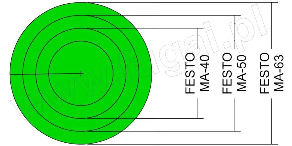 Folia Ring-Multi do manometrów FESTO MA-40, MA-50, MA-63, zielona, 15szt.
