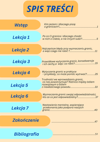 7 lekcji o granicach w małżeństwie