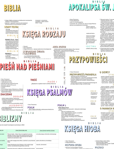 Biblia (bez tła)