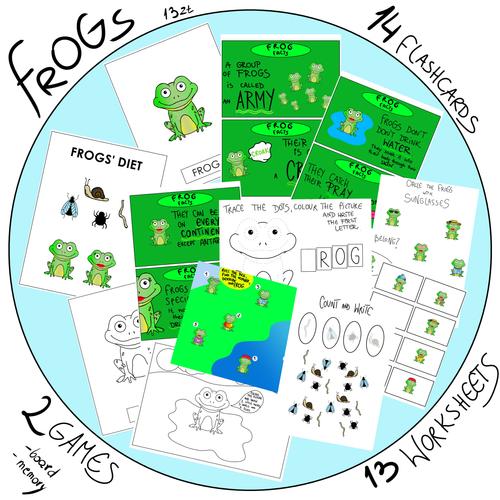 FROGS - PDF