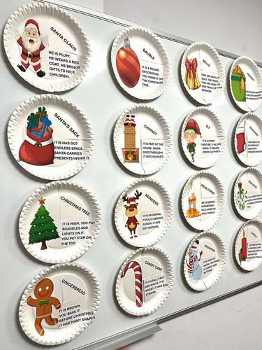 20 christmas symbols talerzyki