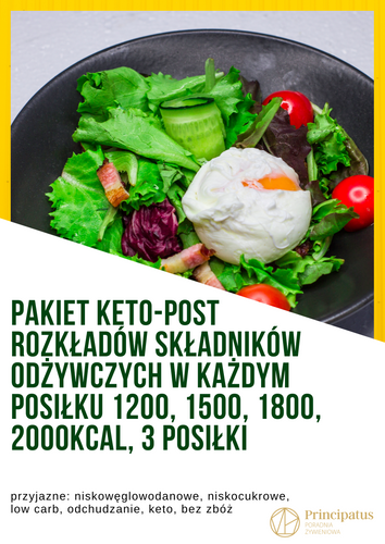 Pakiet rozkładów składników odżywczych Keto/Low carb, z proponowaną listą produktów zalecanych oraz niezalecanych, 3 posiłki, przeliczonych na 1200, 1500, 1800, 2000kcal