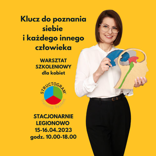 KLUCZ DO POZNANIA SIEBIE I KAŻDEGO INNEGO CZŁOWIEKA Jak poznać siebie, żyć w zgodzie ze sobą  i efektywnie komunikować się z innymi?