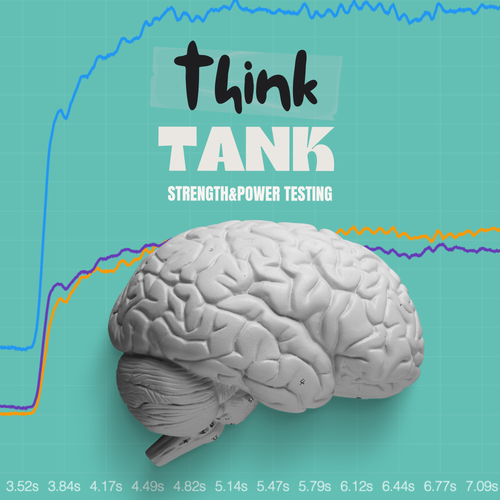 Think Tank Mentoring Group -Strength & Power Testing (II edycja)